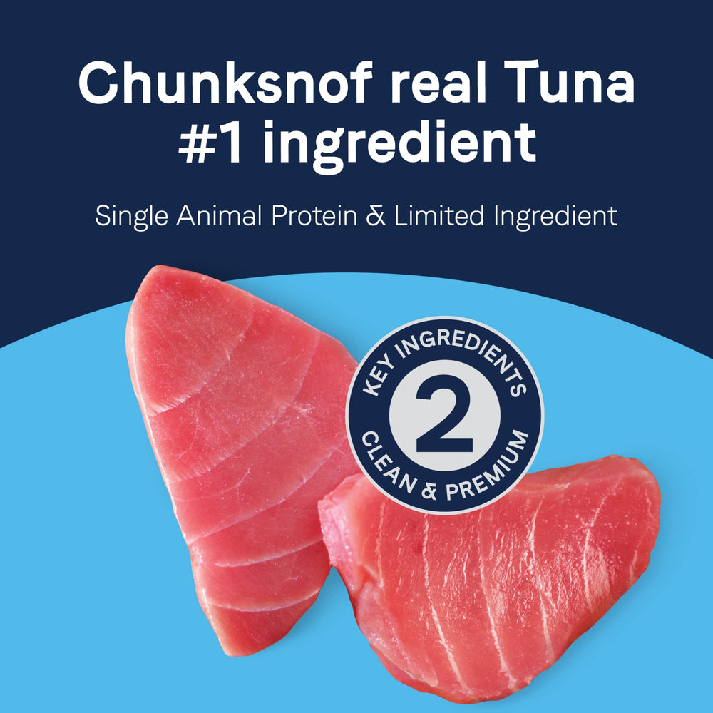 CANIDAE Pure Protein Topper – Sauce brune onctueuse qui rehausse le goût et l’appétit.