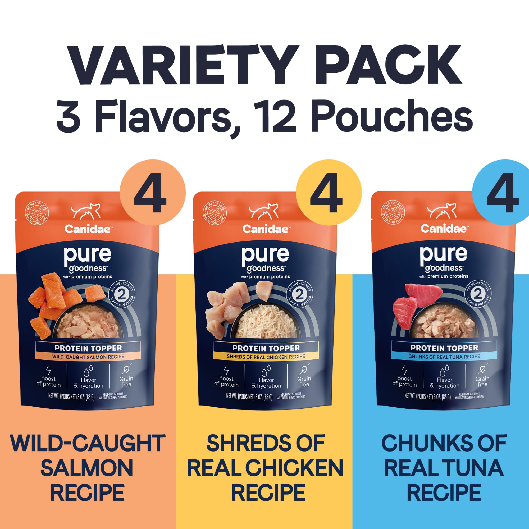 CANIDAE Pure Protein Topper avec saumon en morceaux, texture appétissante.