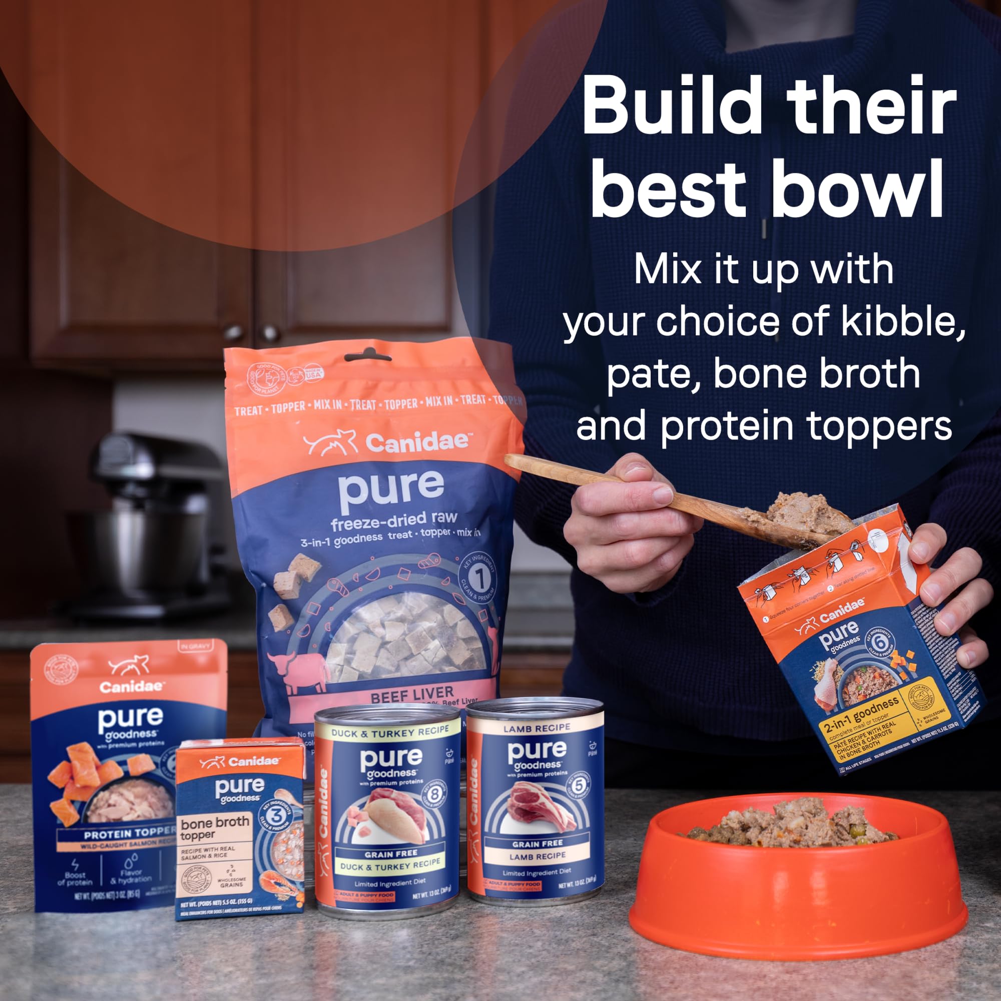 CANIDAE Pure Protein Topper utilisation quotidienne pour varier les repas.
