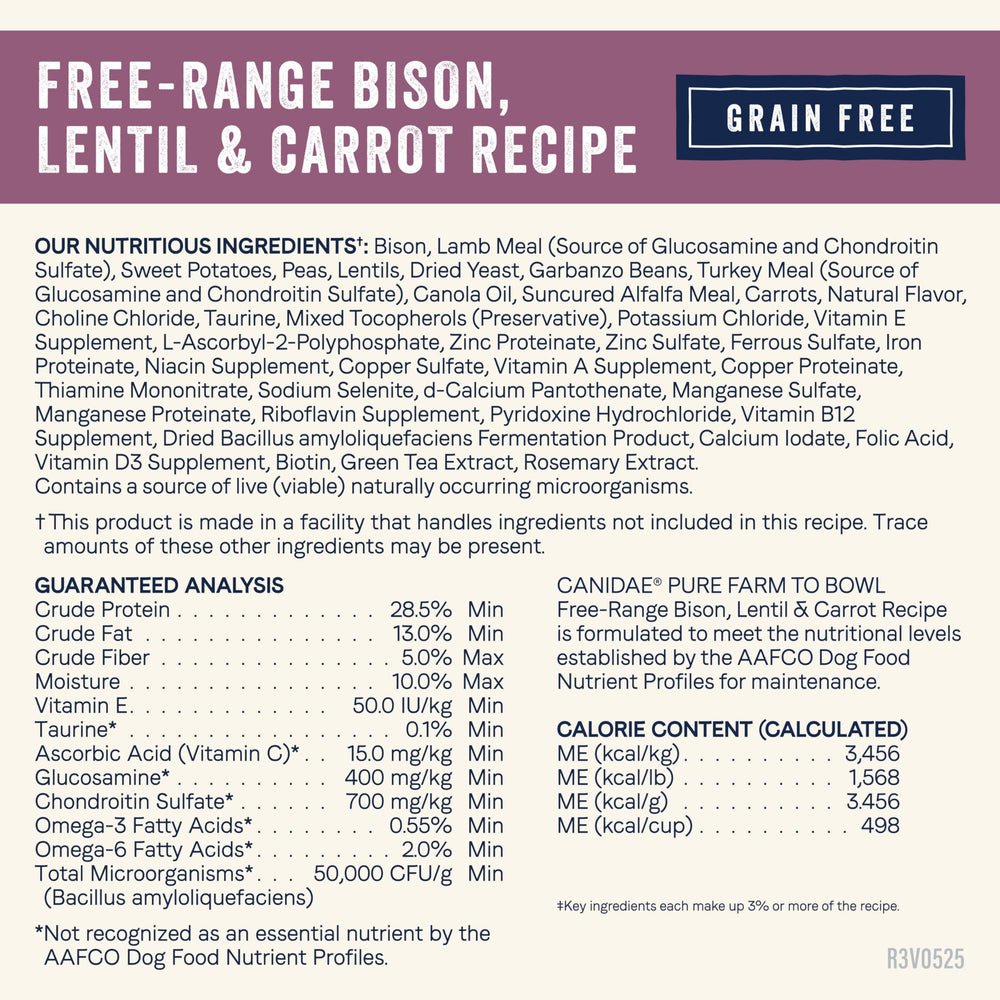 CANIDAE Pure lentilles-carottes – fibres et nutriments issus de fermes régénératives.