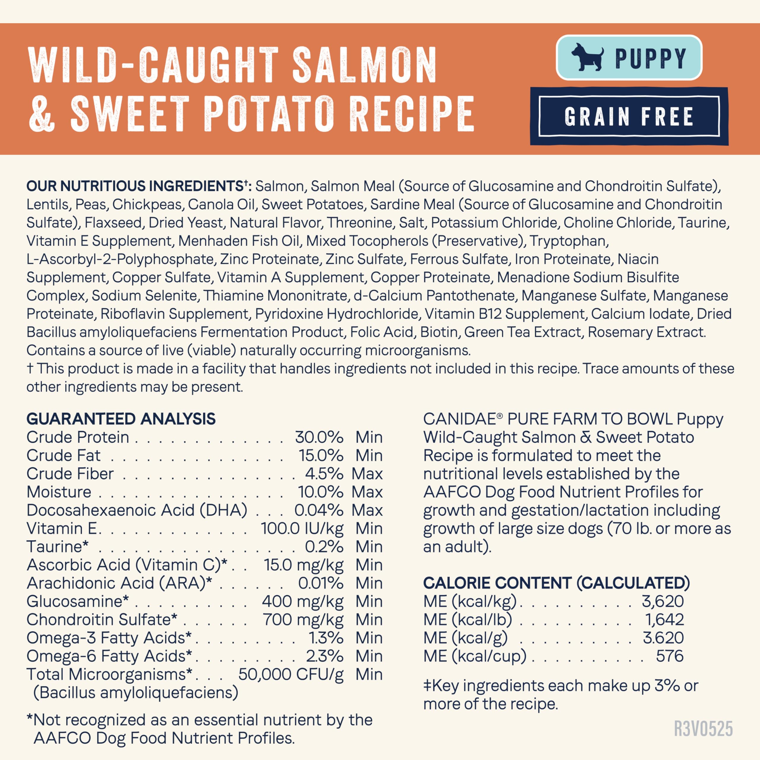 CANIDAE Pure Sans Additifs – recette simple et transparente.