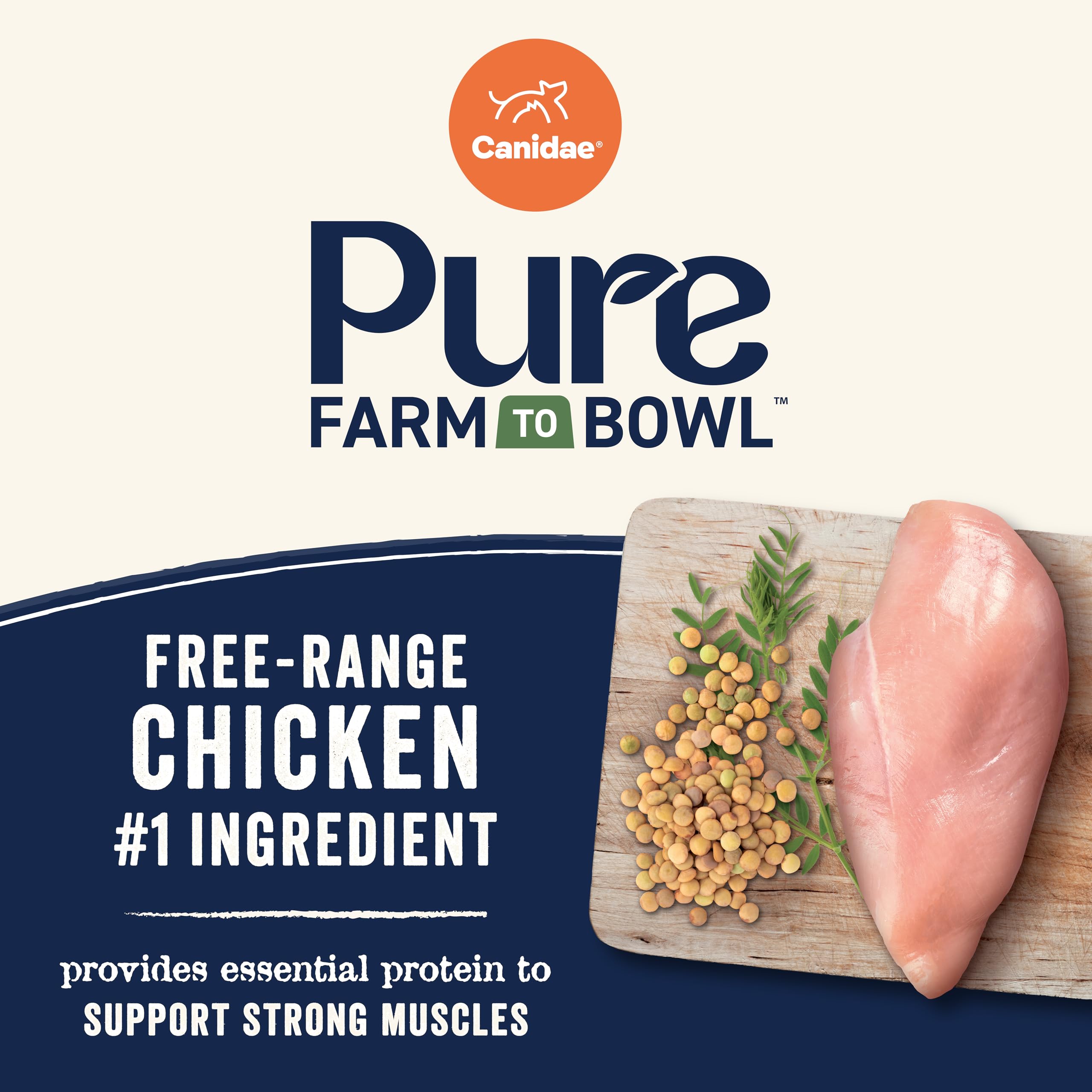CANIDAE Pure usine Brownwood Texas, production sûre et qualitative