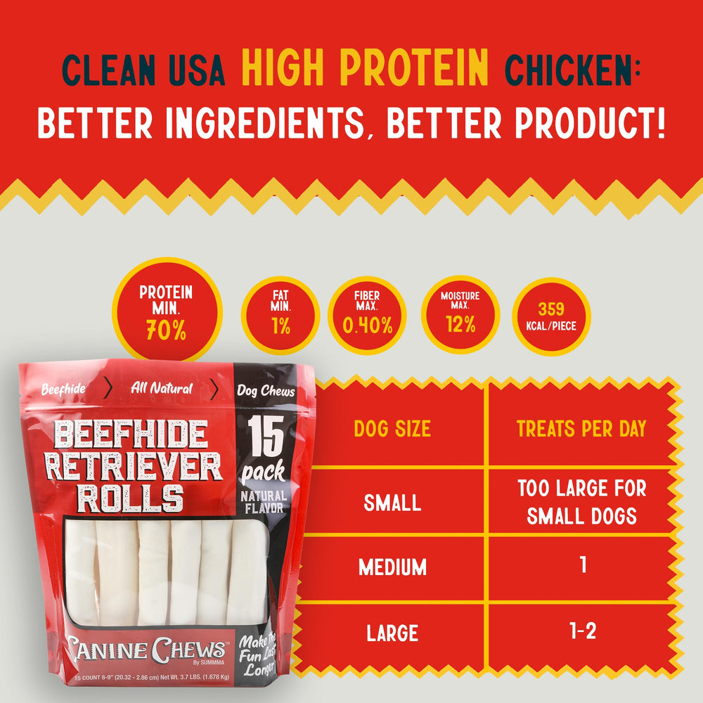 Canine Chews aide potentielle pour dents et gencives