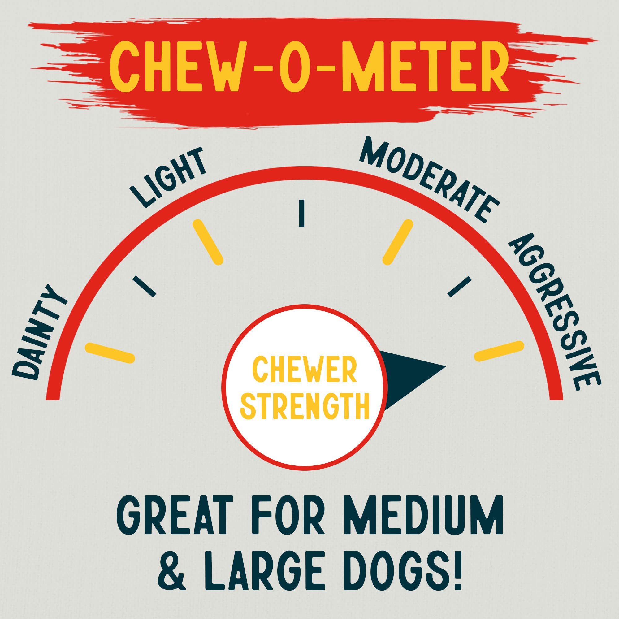 Canine Chews: fabrication familiale au Mexique, traçabilité et qualité.