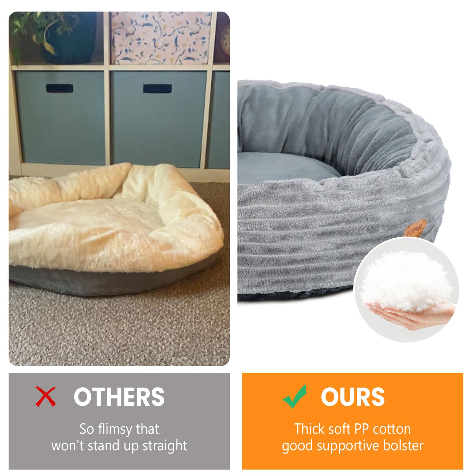 Utilisation intérieure CANMIL, idéal toute l'année pour chats et petits chiens.