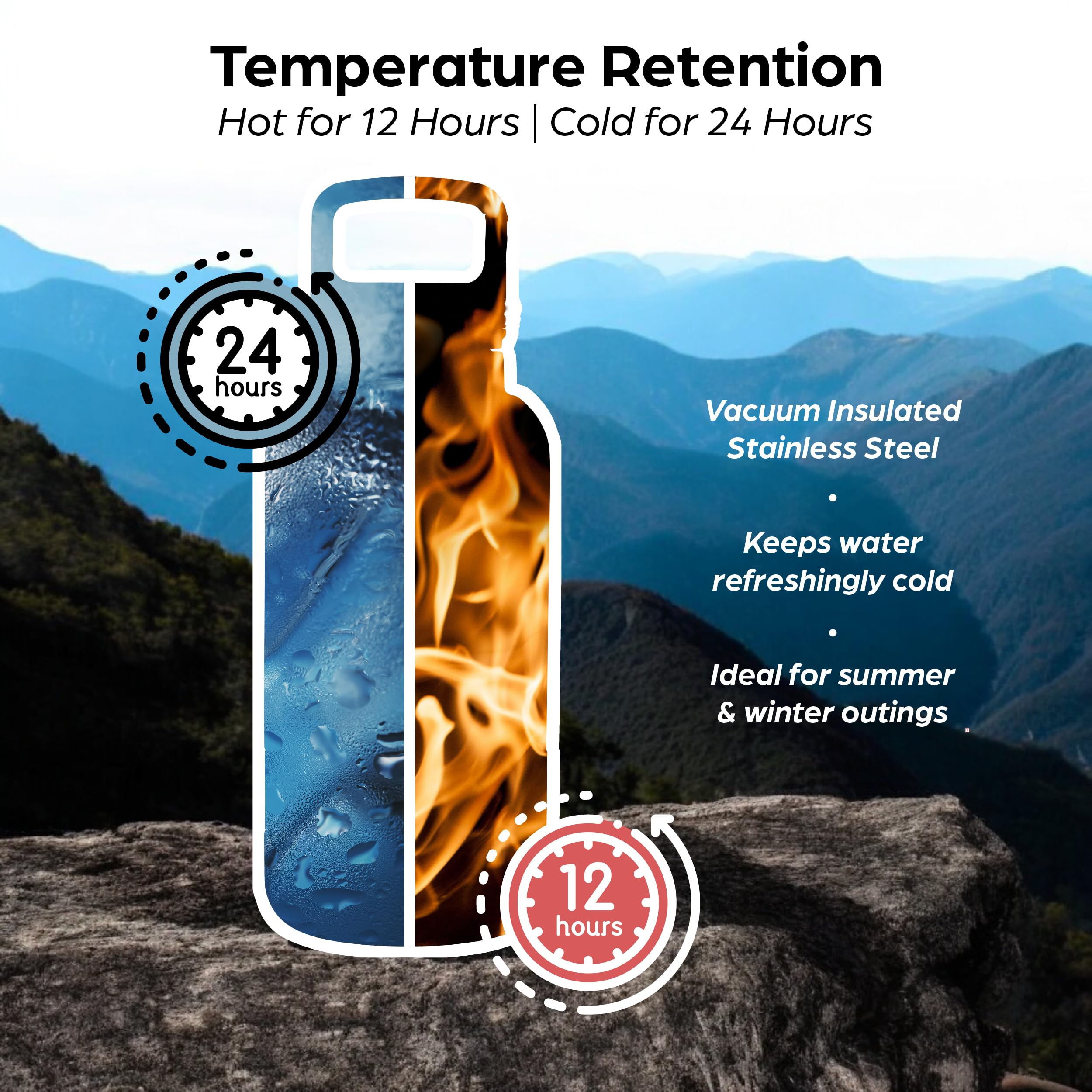 Système anti-fuite et sans condensation sur la bouteille CANYAS.