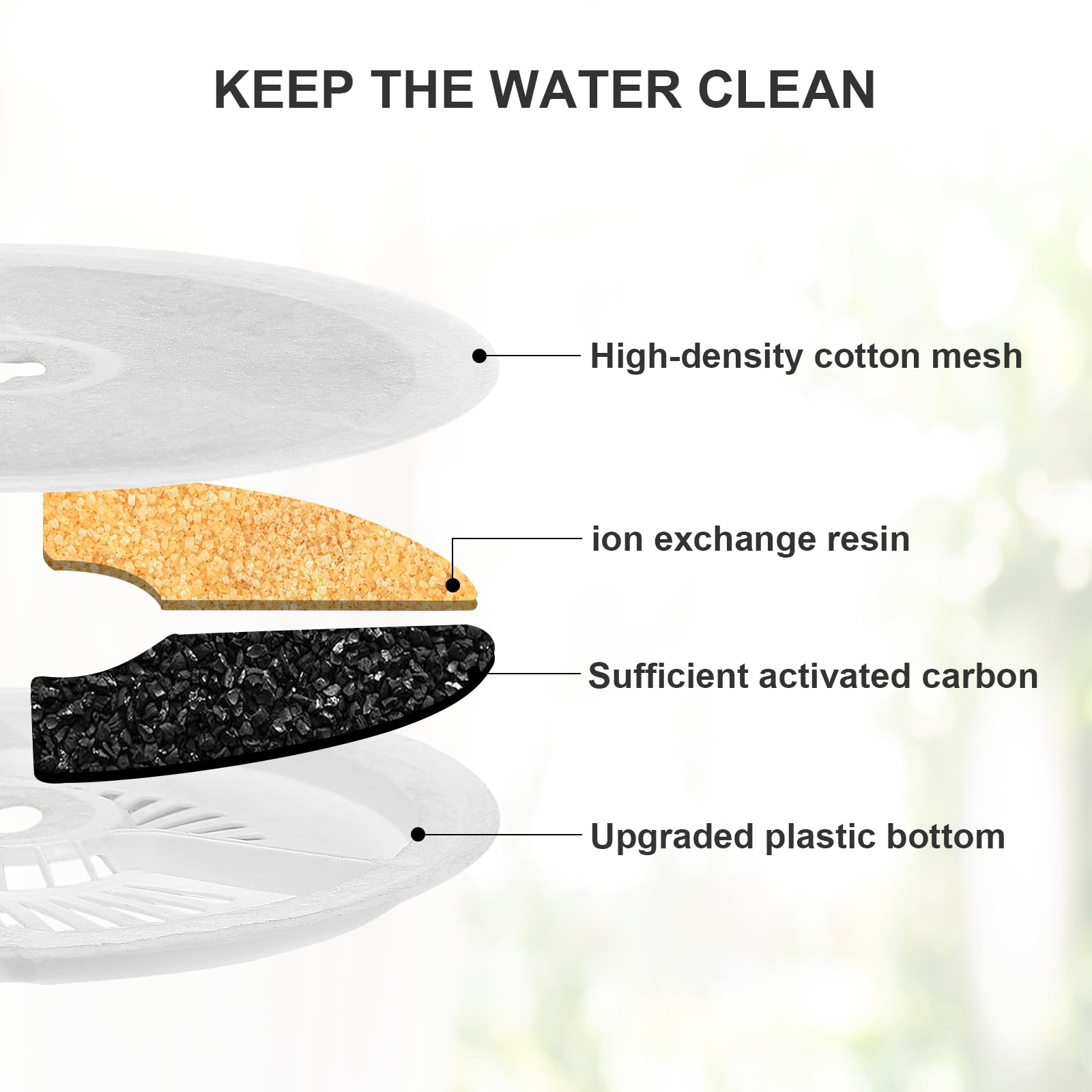 Filtration Carcent 4 couches pour eau plus propre et goût.