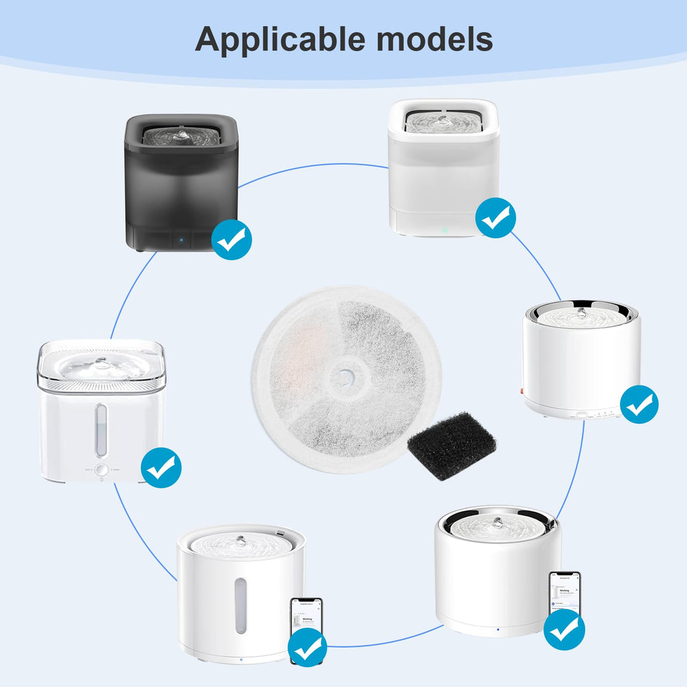 Filtre Carcent pour fontaine chat Eversweet, filtration multi-étapes.