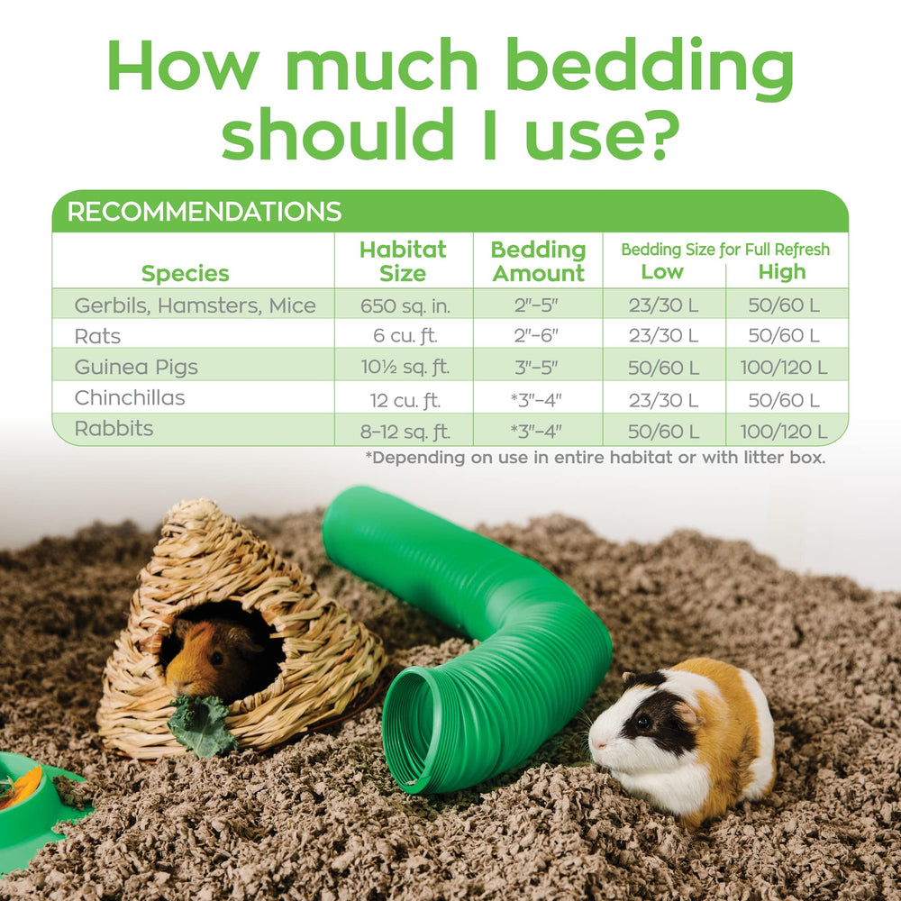 Carefresh emballage-recyclable indique une solution durable et facile à traiter.