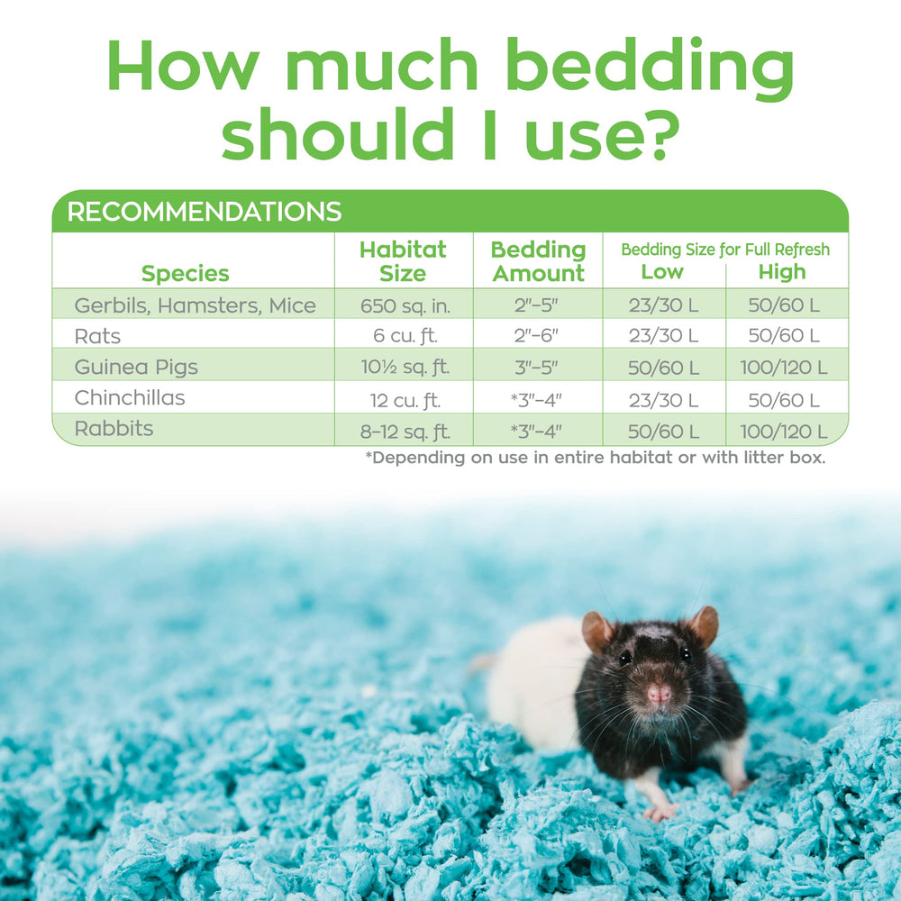 Carefresh fibres-recuperees-bois-durables-bleu: fibres recyclées et bois durable pour une production responsable.