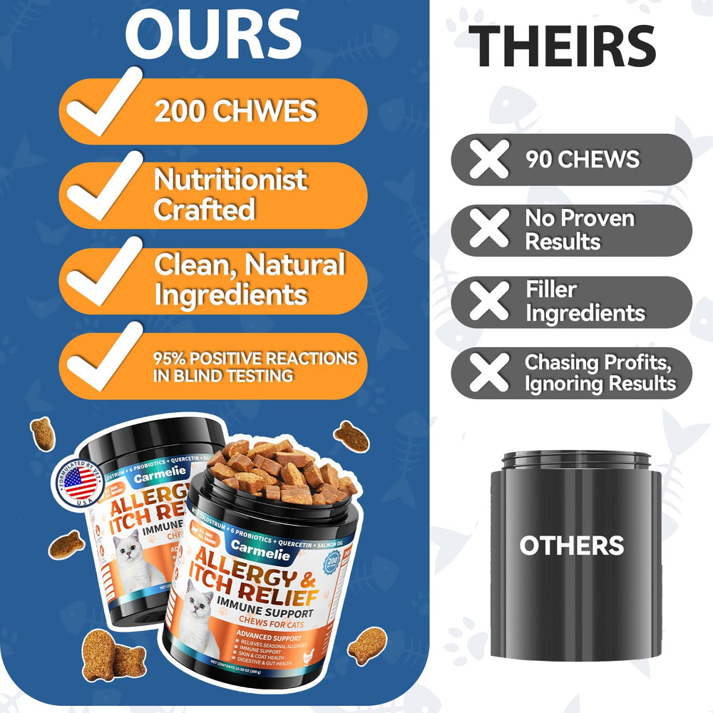 Carmelie friables-relief-chat-saison-allergies, usage positif pendant les périodes allergiques.