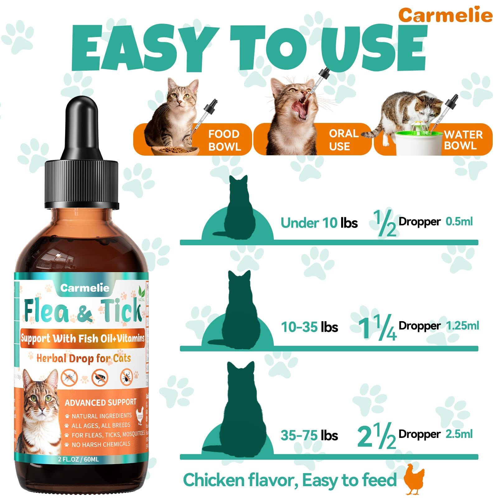 Doseur inclus avec Carmelie, dosage pratique pour chaque chat.