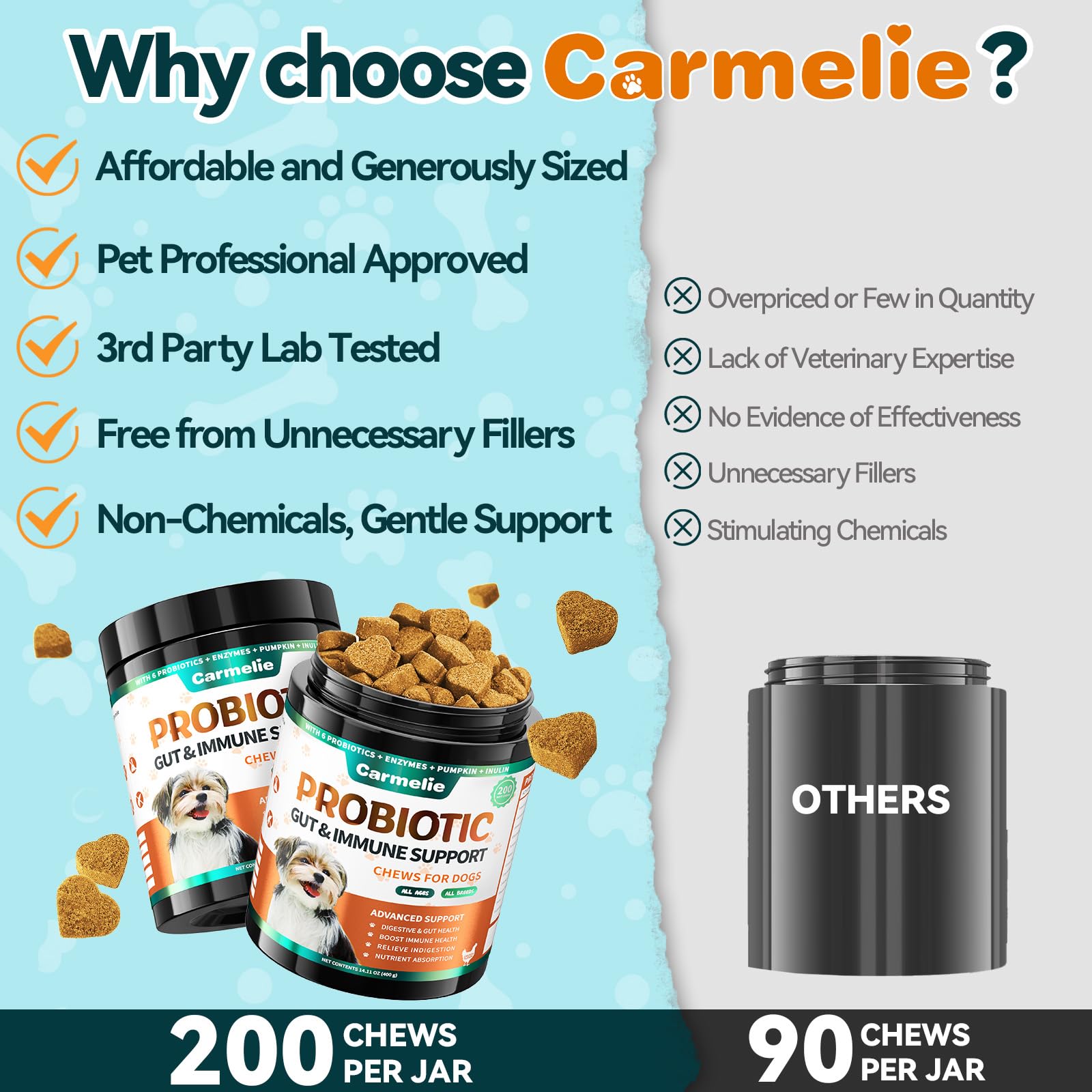 Carmelie probiotiques pour chien – pelage brillant : peau hydratée.