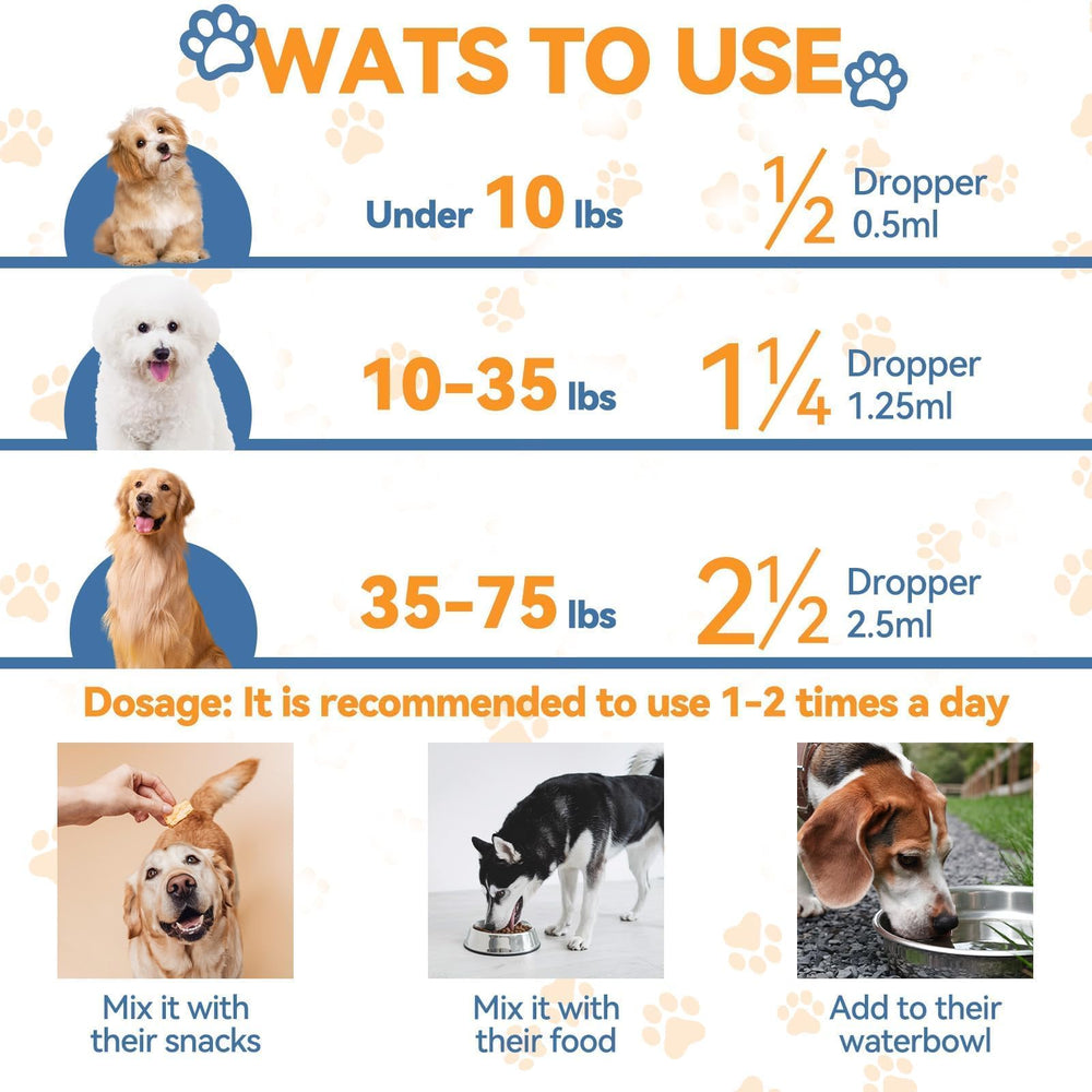 Oreilles, pattes et peau du chien – soulagement potentiel des irritations.