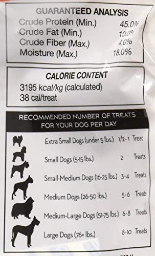 Chien heureux dégustant les friandises Carolina Prime Pet après une récompense.
