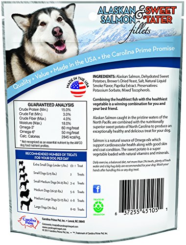Carolina Prime Pet – sachet refermable, pratique pour sorties et entraînement.