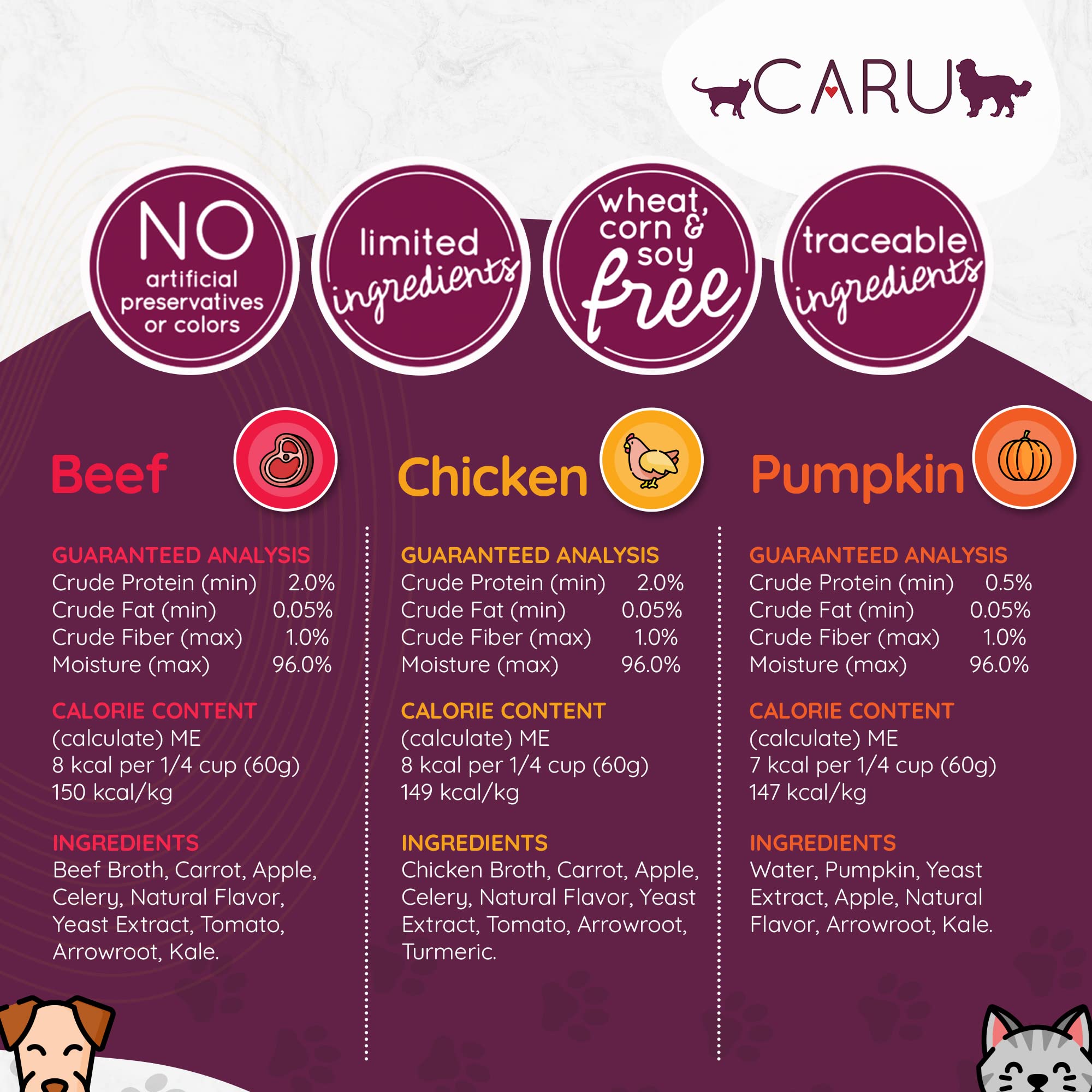 Caru Bouillon hydratant, peut aider à l'apport en eau des animaux.