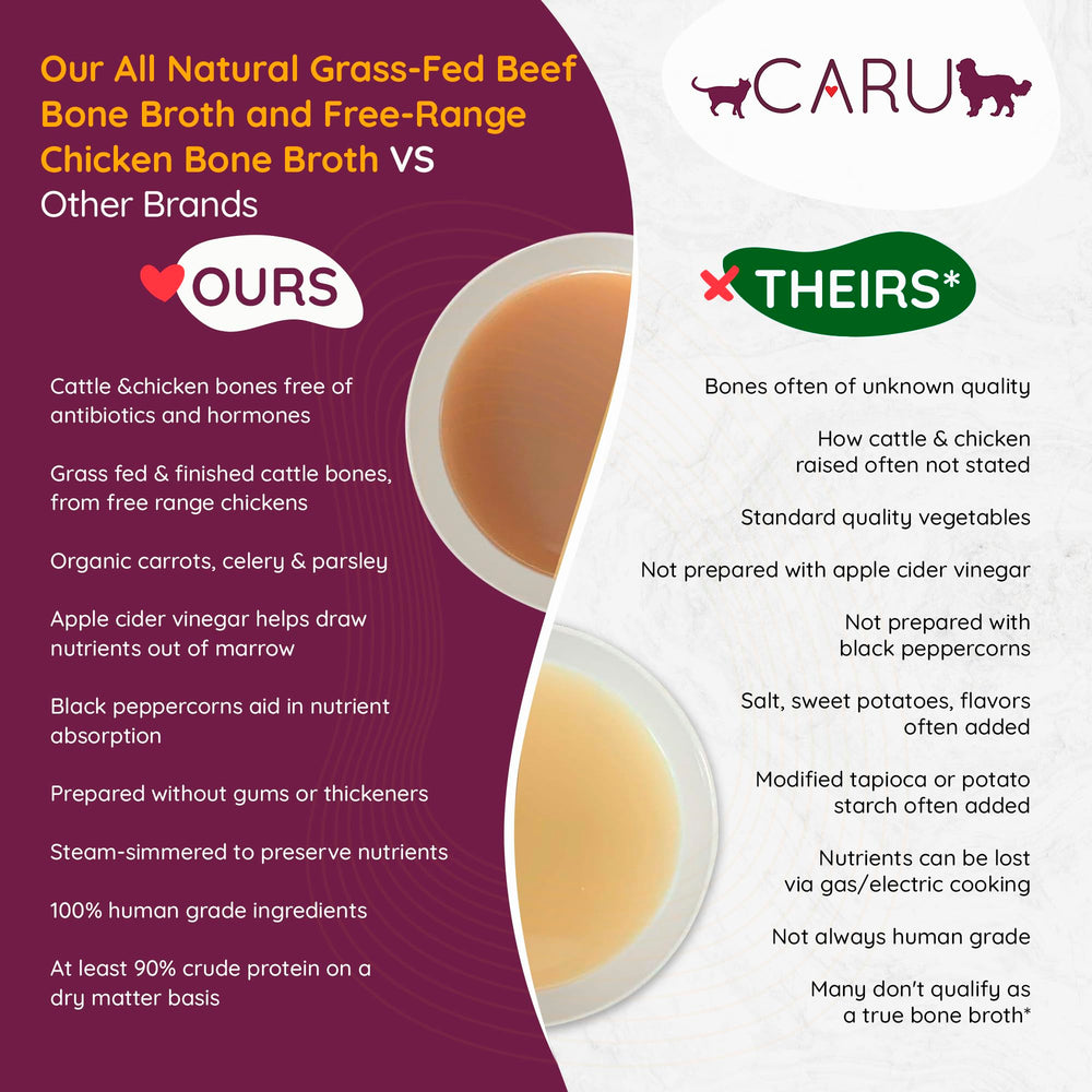 Caru bouillon d'os de boeuf, emballage recyclable et sans BPA.