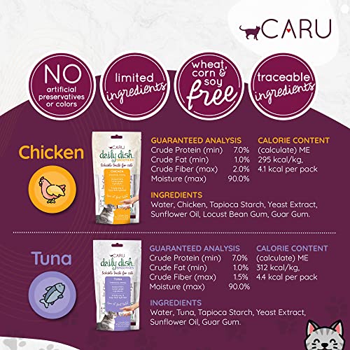 Caru Daily Dish Chicken Smoothies, ingrédients-traceables; transparence sur la provenance