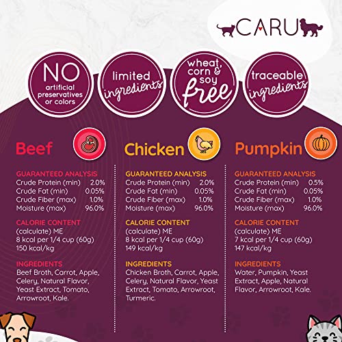 CARU – ingrédients naturels visibles dans le produit.