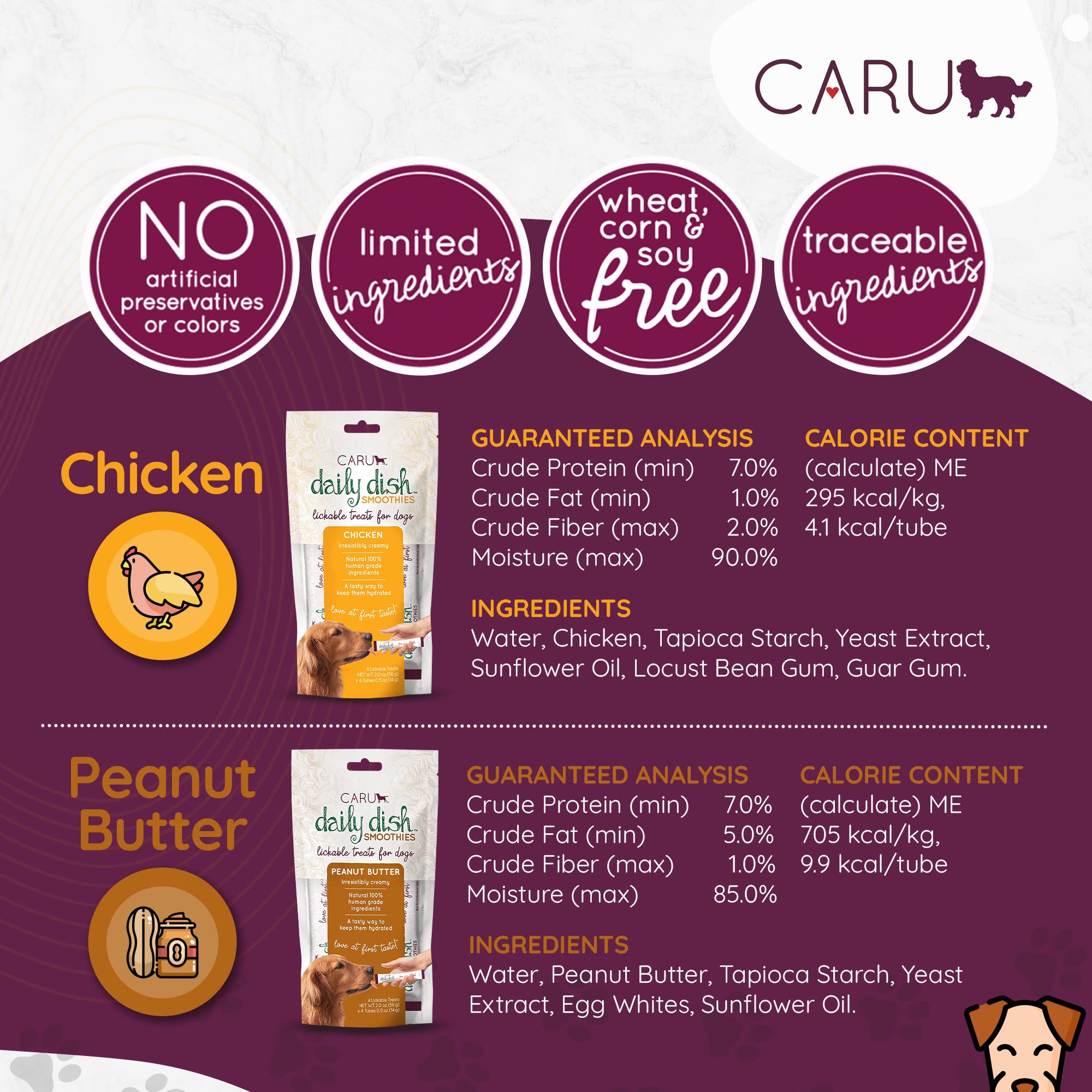 CARU Daily Dish Smoothies - tube poulet dans bol, topper savoureux.