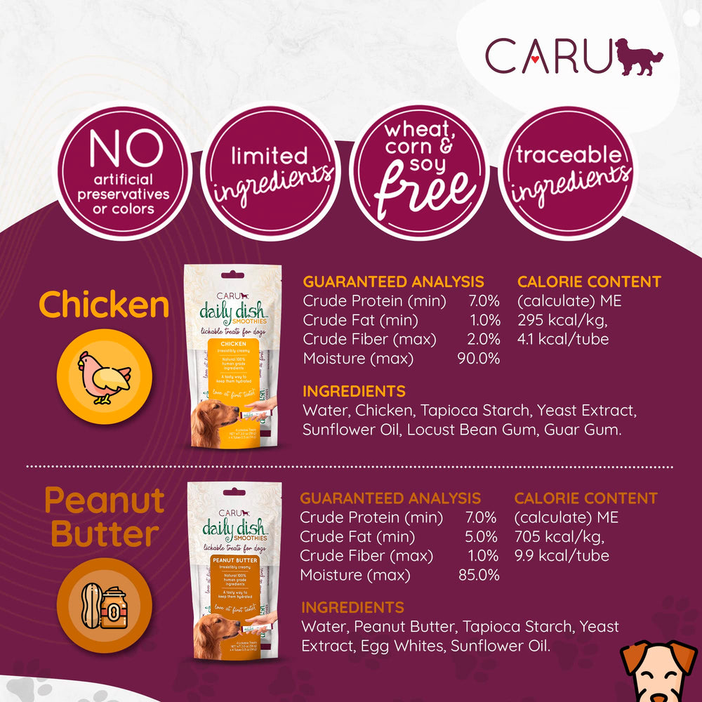 CARU Daily Dish Smoothies - tube poulet dans bol, topper savoureux.