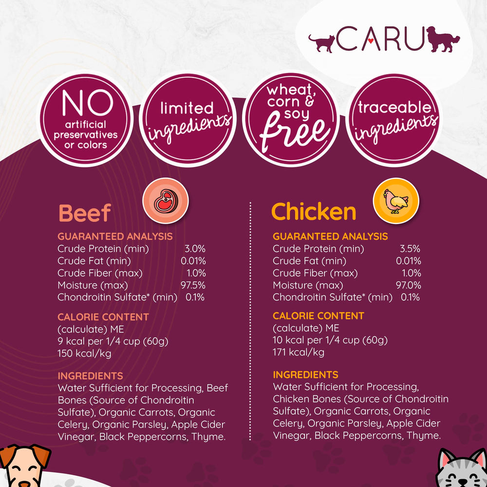 Caru emballage recyclable sans BPA, respectueux de l'environnement.