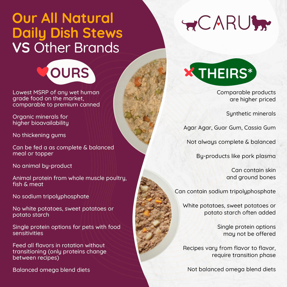 Utilisable comme plat principal ou topping sur croquettes pour chien.
