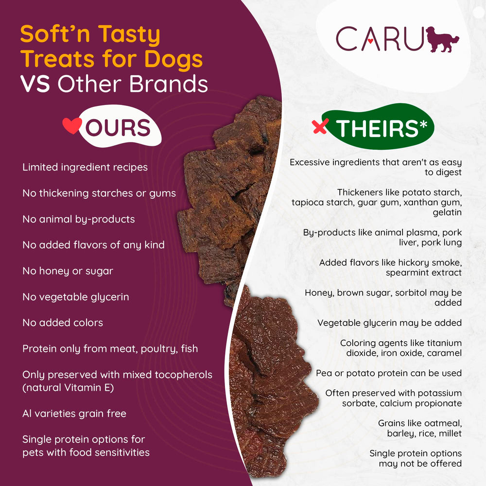 Caru bouchées alligator – protéines et fruits pour nutriments
