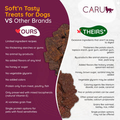 Fabriquee aux Etats-Unis par une entreprise familiale avec Caru Soft-n-Tasty.