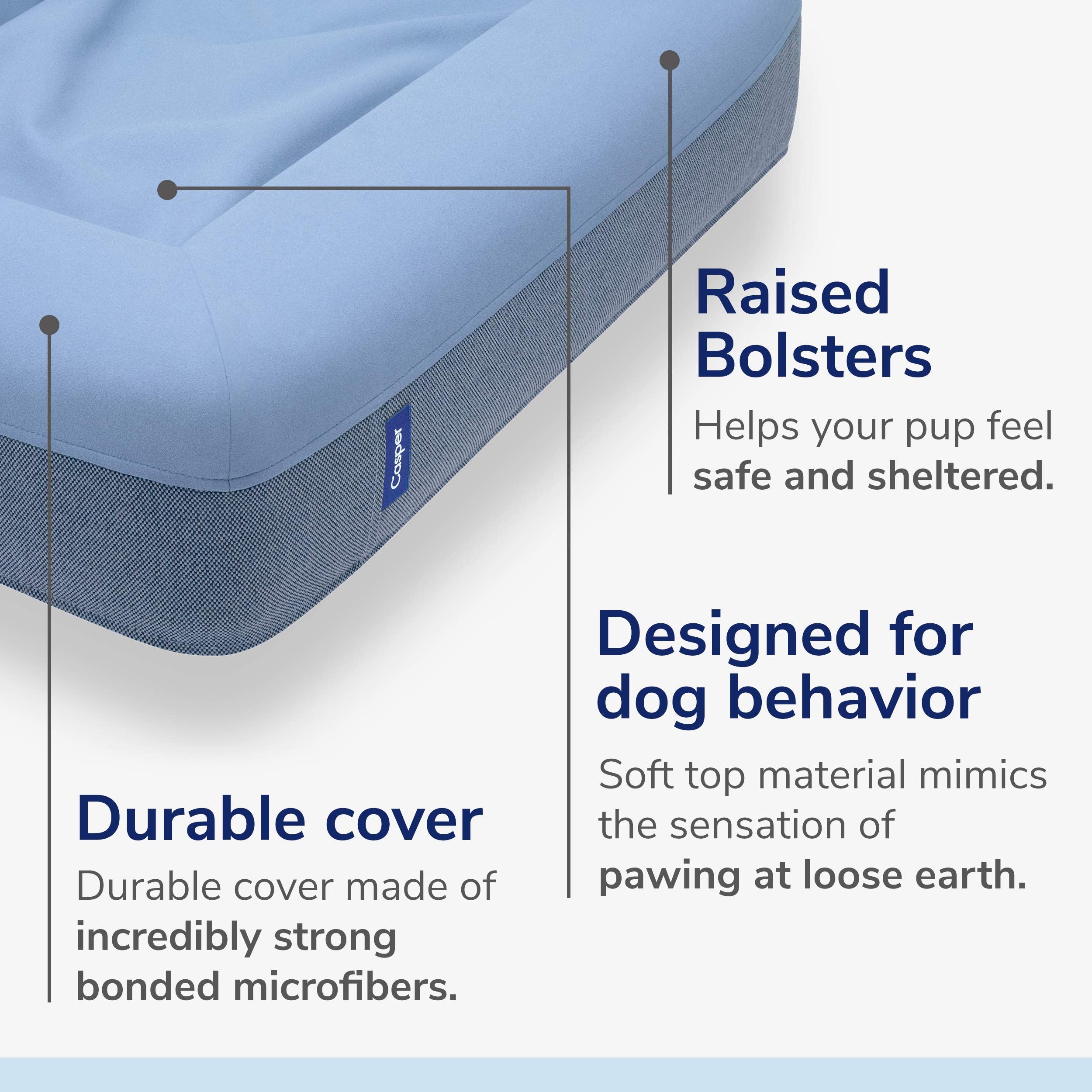 Casper lit chien bleu avec renforts de soutien, pour plus de stabilité.