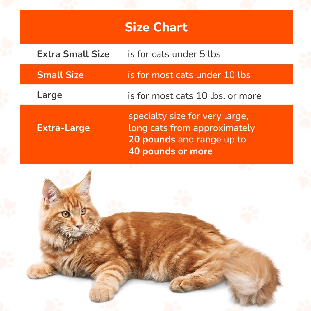 Durabilité coton et lavage machine Cat-in-the-Bag