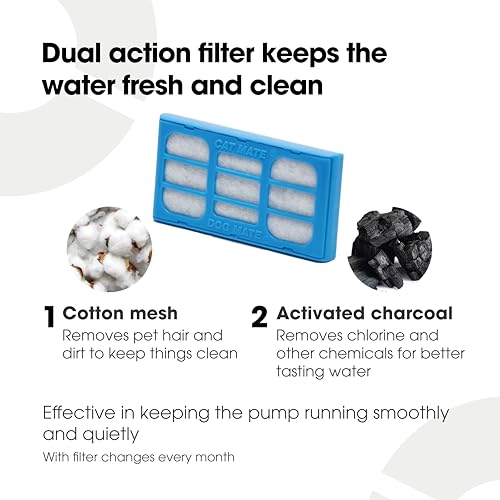 Cartouches Cat Mate, filtre polymer-carbon, purifient l'eau et retiennent impuretés.