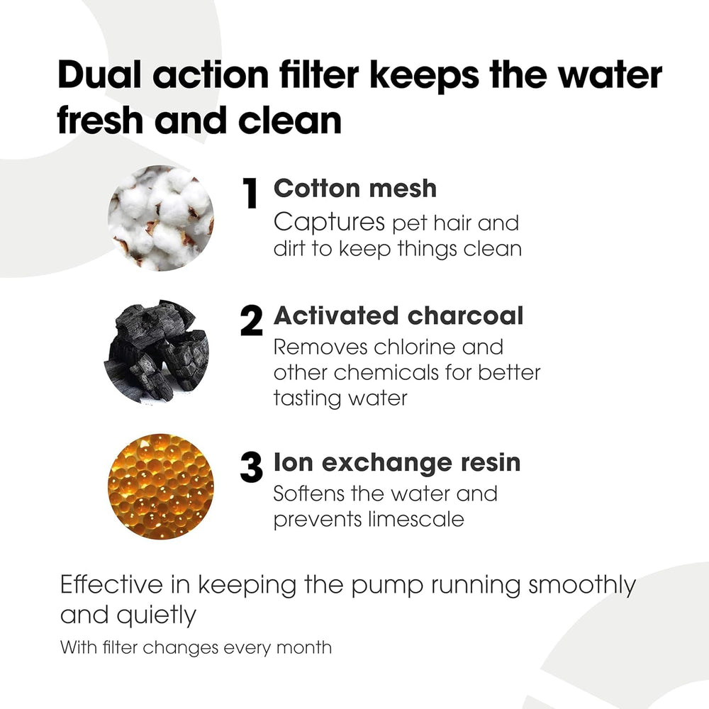 Eau propre et fraîche favorisant l'hydratation des animaux.