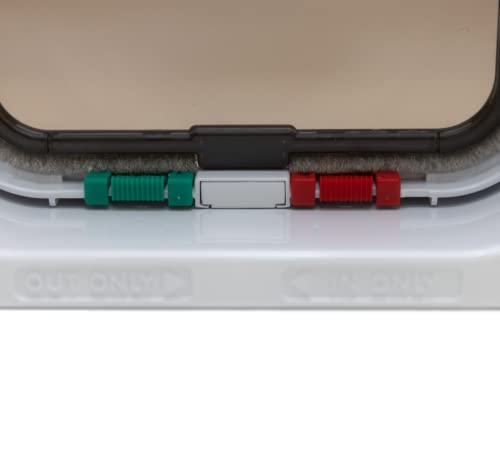 Fermeture magnétique du flap pour une fermeture fiable et durable