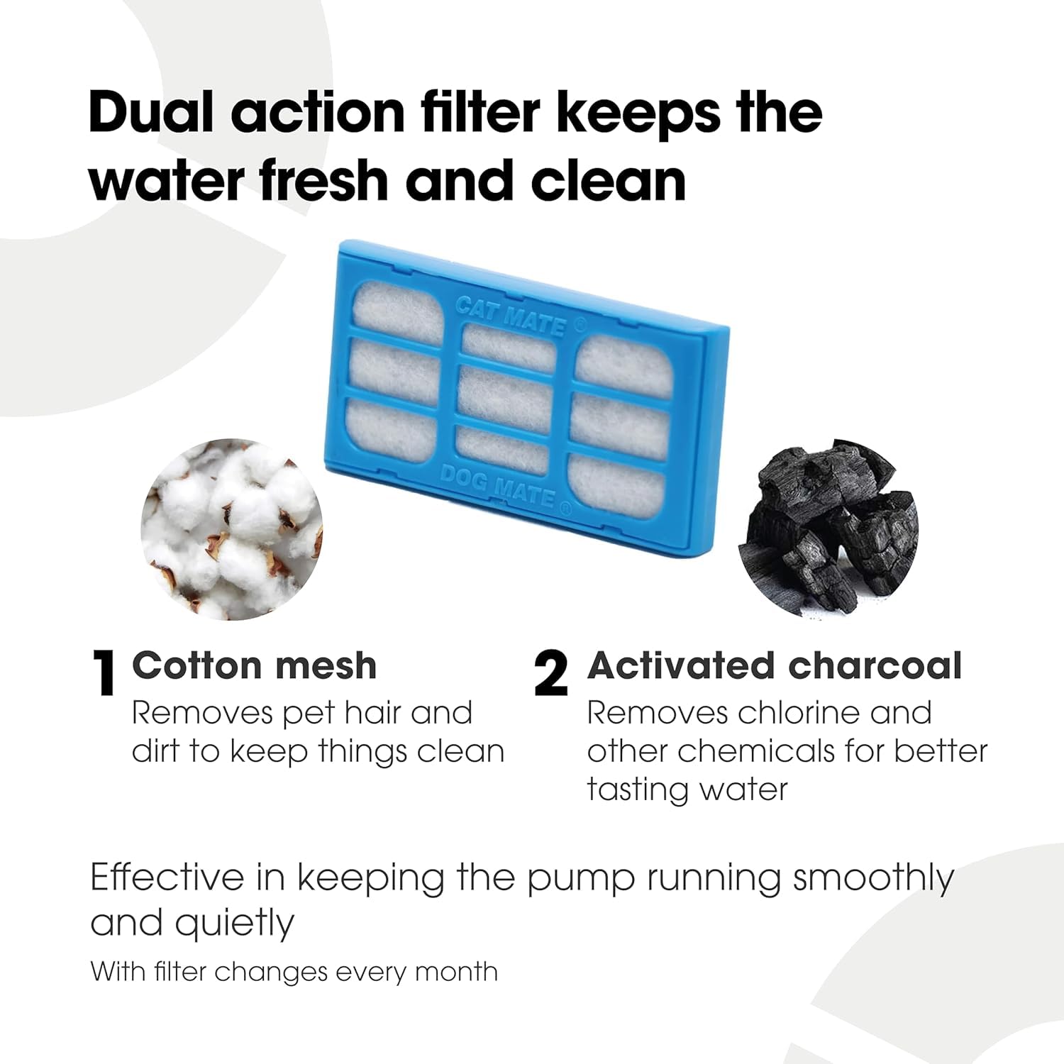 Filtre Cat Mate pour fontaine compatible, eau plus claire.