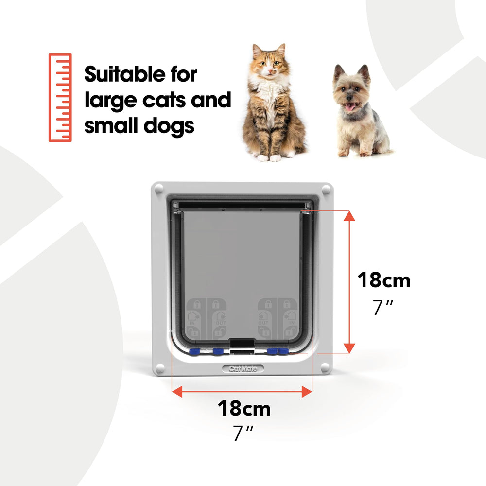 Installation sur porte PVC et métal pour chatière Cat Mate.