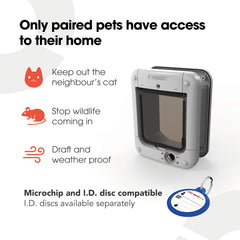 Cat Mate porte-chatière bois : s’adapte à différents types de porte.