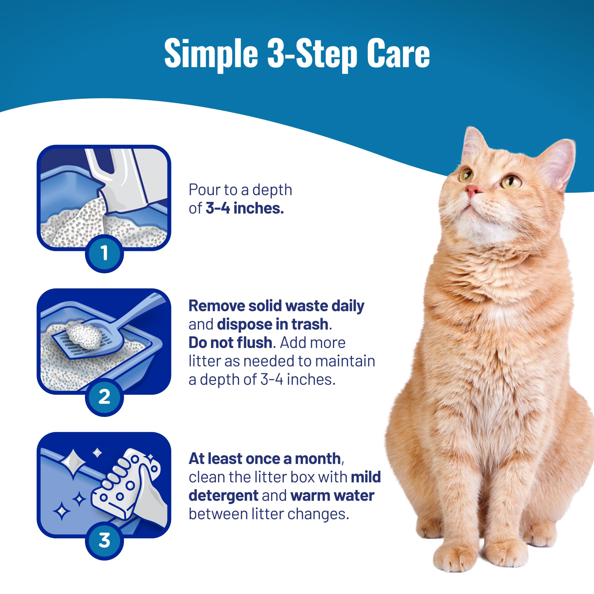 Utilisation multi-chat Cat's Pride Max Power dans un foyer à plusieurs félins