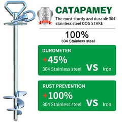 Catapamey rotation-360-attache-chien évite les torsions