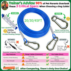 Catapamey piquet d'attache chien 360°, rotation libre et sans torsion.