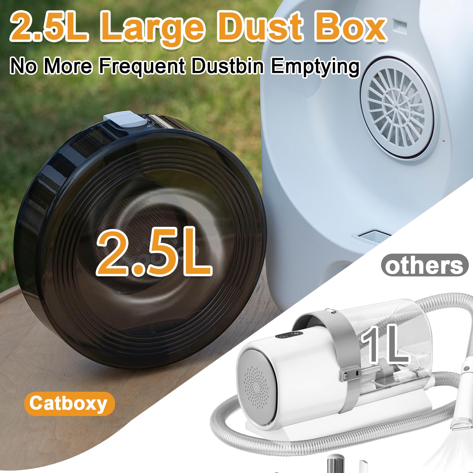 Catboxy ensemble d’outils: buses, brosse et peignes pour soins complets.