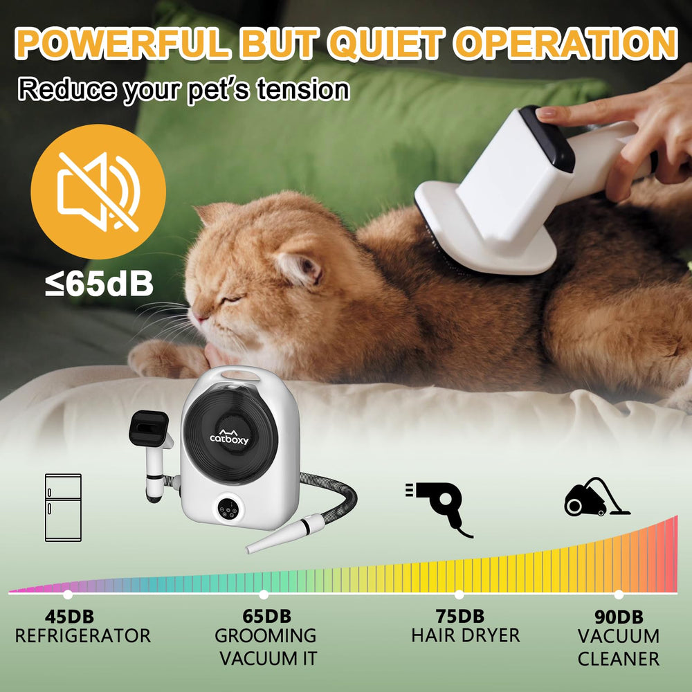 Catboxy utilisation à domicile: grooming rapide et efficace.