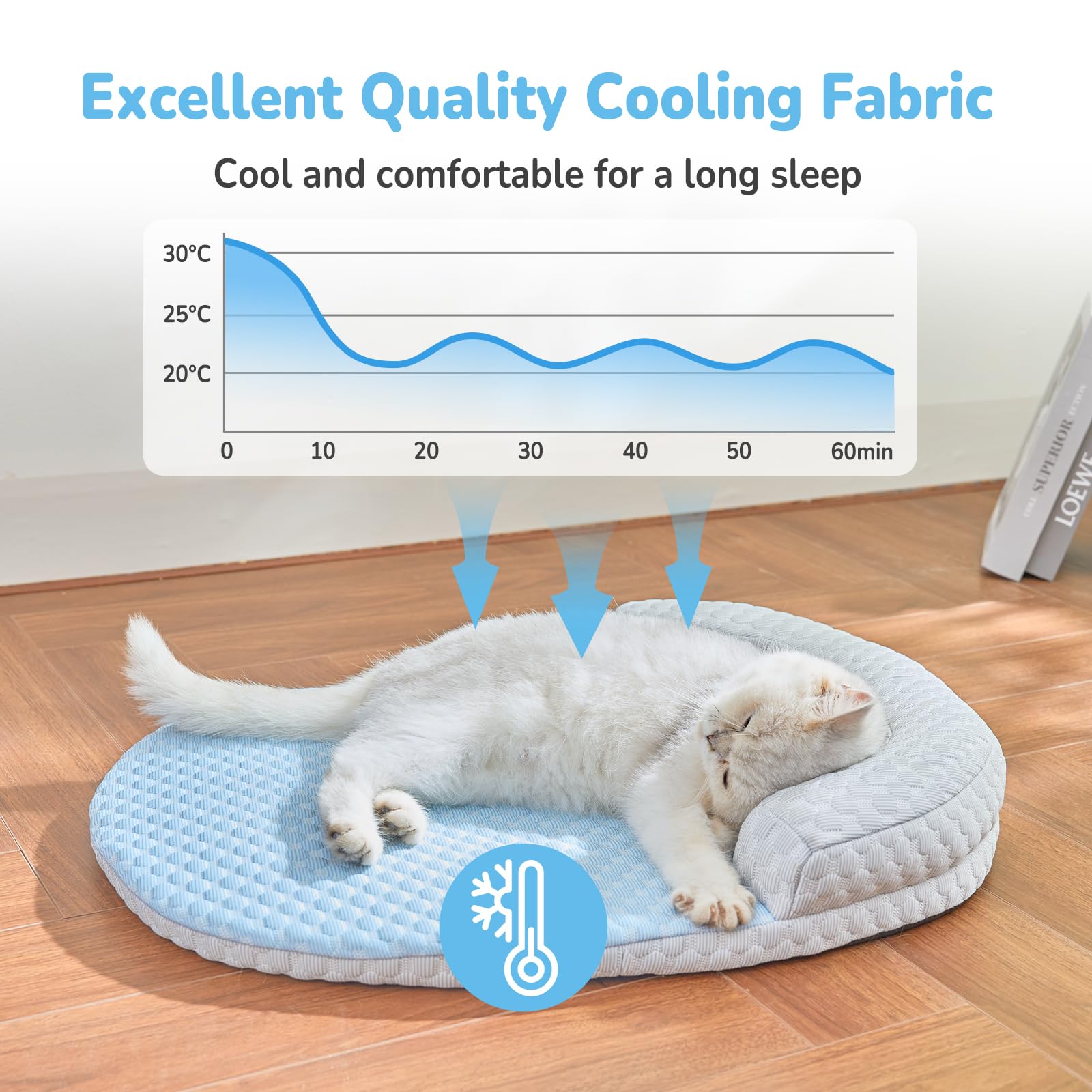 CATISM Tapis refroidissant – confort doux pour des repos sereins.