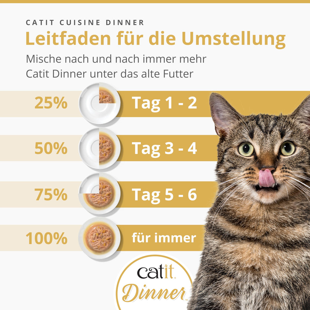 Catit Dîner sans remplissage ajoute une option naturelle sans additifs.