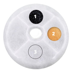 Maillage du filtre Catit Triple Action éliminant les gros débris.