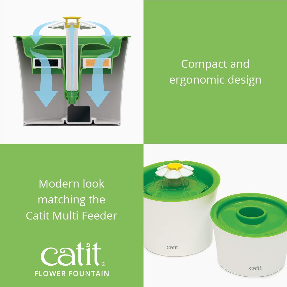 Catit matériau sans BPA: sécurité et eau plus saine.