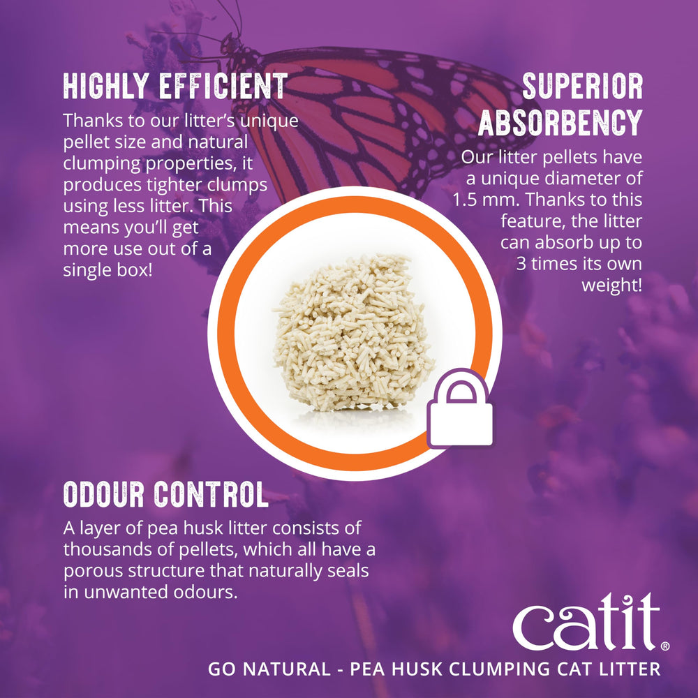 Catit Go Natural litière-coques-pois sans additifs chimiques.