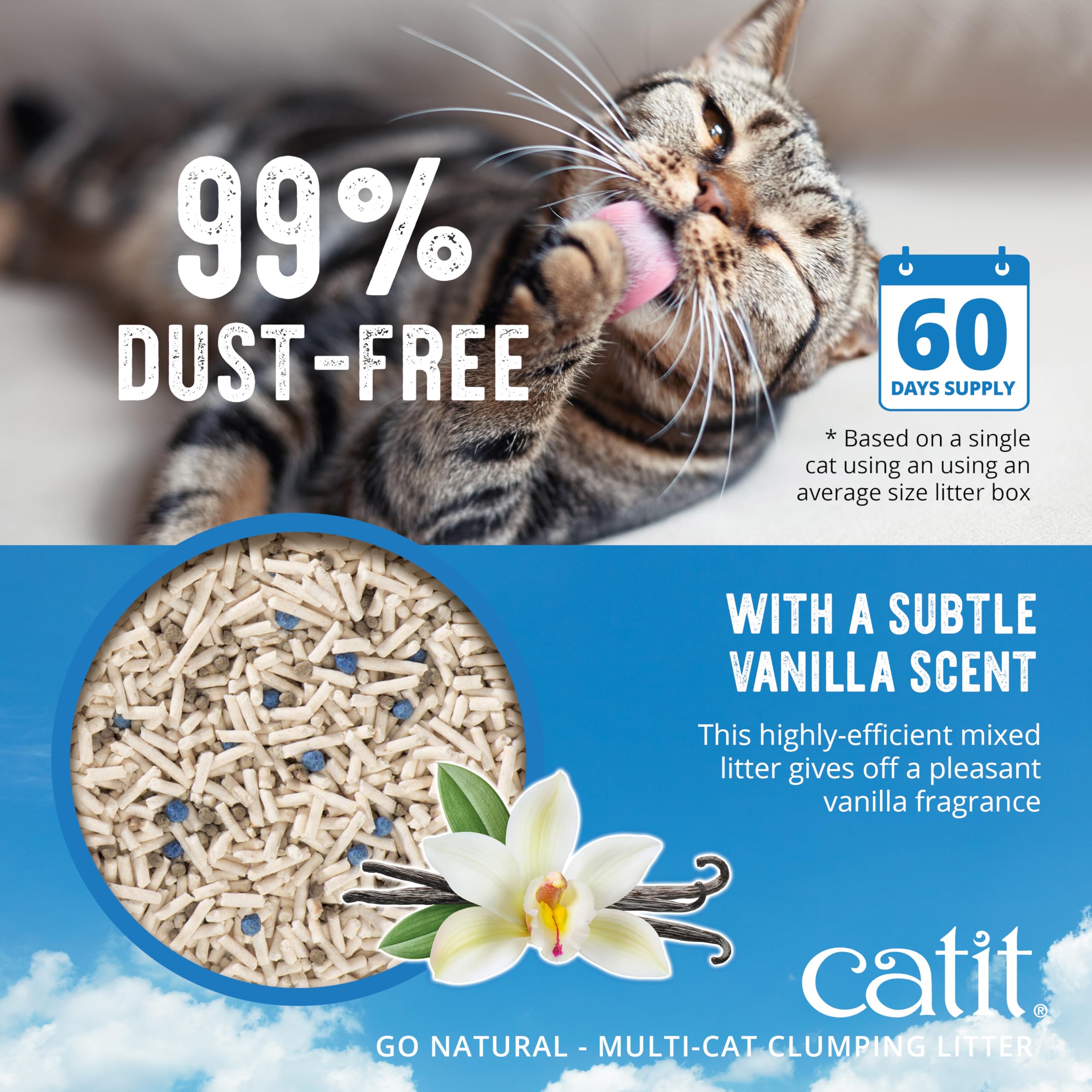 Catit Go Natural sans-poussiere-faible-tracking: moins de poussière et de traînage.