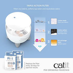Catit PIXI jet d'eau avec bec, boisson ergonomique.